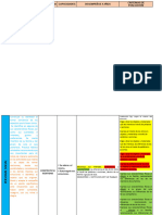 Matriz de Criterios 4 Años Trabajado Ojo