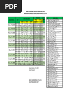 Roster Uas X Xi