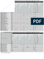 Segundo Grado - Primero 2022 - PGEM