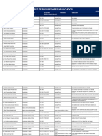 Directorio Medico RPN 2020