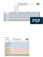 Weekly Statistic (31.08.2023)