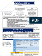 Fichas Bibliográficas: Formato APA (Asociación Americana de Psicología)