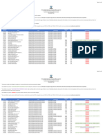 Resultado Final Transf Reing Rev 2024