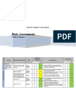 Risk Assessment: Unilever Project