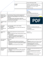 SP & SPM (Sensoryprofile and Sensory Profile Measure)