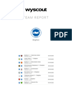 Brighton 2021-22 After April 2