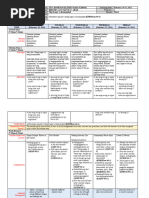 Kindergarten DLL MELC Q3 Week 2 Asf