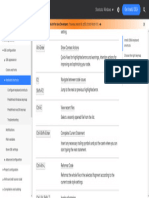 IntelliJ IDEA Keyboard Shortcuts - IntelliJ IDEA Documentation