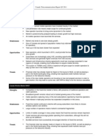 Canada Telecommunication SWOT Analysis