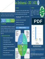 Sistemas de Gestão Ambiental - ISO 14001