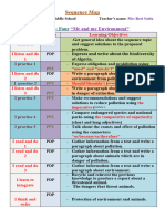 Sequence Map 2023