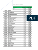 Hasil Tes TOEFL Batch 37