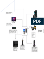 Mapa Mental PC