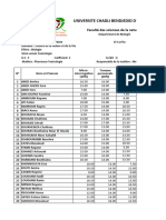 Notes-Maiza Pharmaco