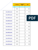 Tabla de Pedido