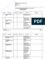 Sus Agri 2 Case Study Monitoring