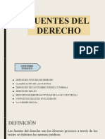 Fuentes Del Derecho