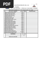 Relac. Provisional de Alumnos de 1 - 5