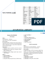 Kayachiktsha Paper 2 Part B