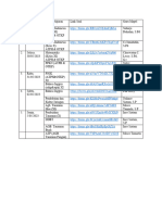 Data Link Soal