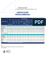 Cuadro de Vacantes 2024-I - Actualizado (F)