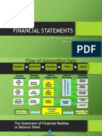 Financial Statements