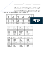 San Diego Quick Assessment Tool