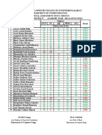 TT-1 (Iat-1) Result Even Sem 2024 S.E. Comp