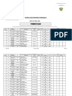 Vehicules Du 25-04-2024