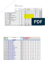 09 Store Material Stock List 02 Deceber 2023 IMS-STR-F-06