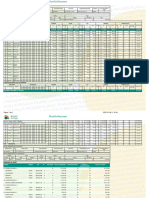 Planilla Salud Enero 2023