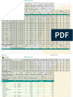 Planilla Salud Febrero 2023