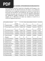 Acta de Asamblea