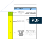 Matriz de Riesgos (Julio 2023)