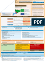 Infografia Dengue 2024