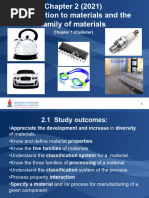 Chapter 2 2021 Introduction To Materials