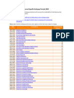 Embargos Per Journal