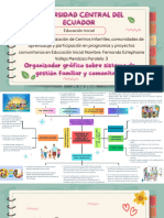 Sistema de Gestión Familiar y Comunitaria Tarea 5