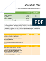 Aplicación Práctica Sesión 10