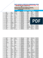 PPSSC List of Candidates For Teachers Recruitment Interview