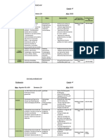 Plan Sintetico 4° Grado 05 Al-09-2022