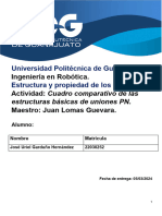 Actividad 4 Cuadro Comparativo de Los Uniones PN