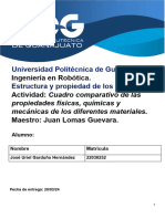 Actividad 3 Cuadro Comparativo de Las Propiedades de Los Materiales