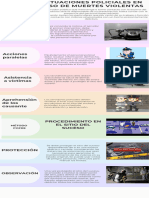 Erráez Cristian Infografía PJ Muertes Violentas-Cadena de Custodia