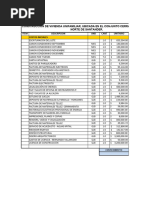 Presupuesto Vivienda Portofino 51