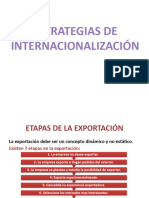 Estrategias de Internacionalizacion