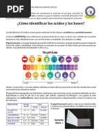 INSTRUMENTOS PARA LA MEDICIÓN DEL PH