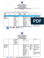 Is For MTs HTs and SHs S.Y. 2023 2024 Template