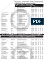 Sentencias en Firme Emitidas Del 01 de Enero Al 30 de Junio de 2023