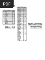 Actividad de Emp Transportes2